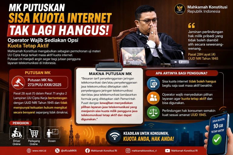 Putusan Bersejarah MK: Sisa Kuota Internet Kini Harus Tetap Bisa Digunakan