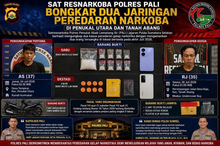 Polisi Ringkus Dua Pengedar Narkoba di PALI, Sita Sabu dan Pil Ekstasi