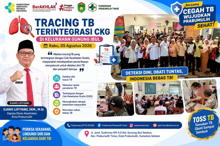 Perangi TB, Dinkes Prabumulih Perkuat Penelusuran Kasus Lewat Program Terintegrasi CKG
