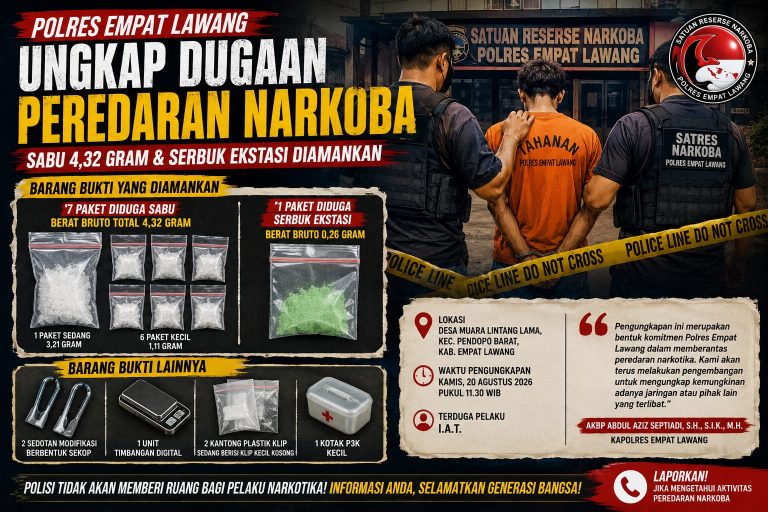 Tangan Terduga Pelaku Diduga Pegang Paket Sabu, Polisi Temukan Timbangan Digital